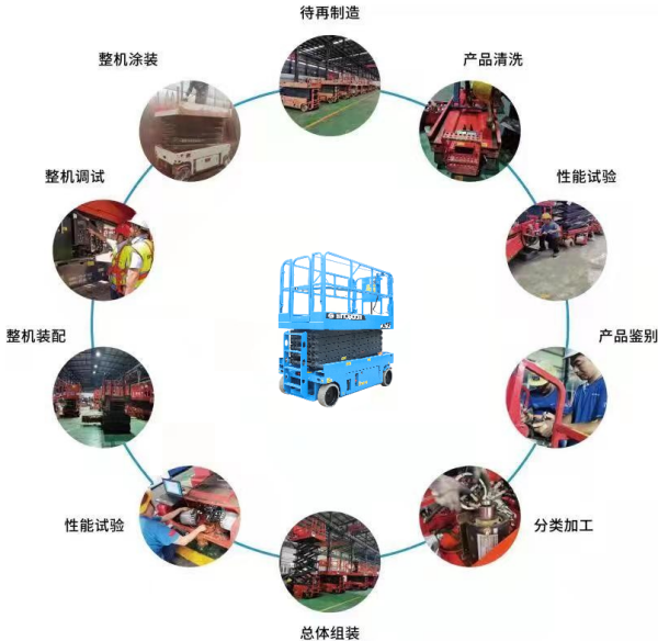 新利手机登录入口,新利（中国）官方,湖南车载式高空作业平台